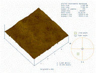 光学显微镜观察到无裂纹GaN表面，AFM RMS为0.2nm