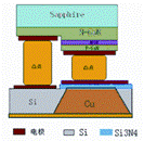 低热阻背孔结构倒装LED